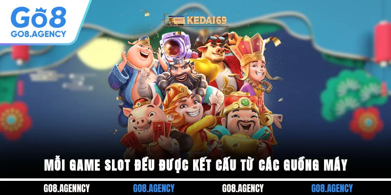 Mỗi game slot đều được kết cấu từ các guồng máy Mỗi game slot đều được kết cấu từ các guồng máy